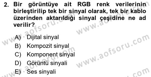 Dijital Video Kurgu Ve Efekt Dersi 2024 - 2025 Yılı Yaz Okulu Sınav Soruları 2. Soru