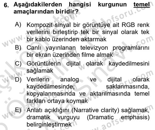 Dijital Video Kurgu Ve Efekt Dersi 2025 - 2026 Yılı (Vize) Ara Sınav Soruları 6. Soru