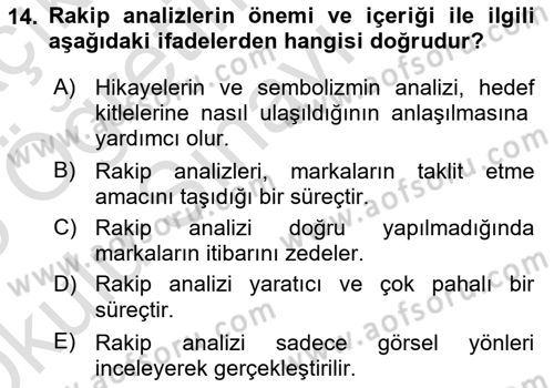 Kurumsal Kimlik Tasarımı Dersi 2024 - 2025 Yılı Yaz Okulu Sınav Soruları 14. Soru