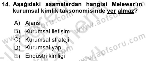 Kurumsal Kimlik Tasarımı Dersi 2025 - 2026 Yılı (Final) Dönem Sonu Sınav Soruları 14. Soru
