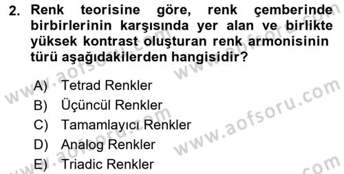 Dijital Medya Ve Arayüz Tasarımı Dersi 2024 - 2025 Yılı (Final) Dönem Sonu Sınav Soruları 2. Soru