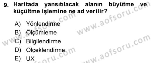 Görsel Sistem Tasarımları Dersi 2023 - 2024 Yılı Yaz Okulu Sınavı 9. Soru