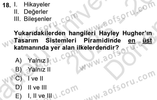 Görsel Sistem Tasarımları Dersi 2025 - 2026 Yılı (Final) Dönem Sonu Sınav Soruları 18. Soru
