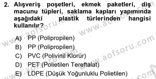 Sürdürülebilir Grafik Tasarım Dersi 2023 - 2024 Yılı (Final) Dönem Sonu Sınav Soruları 2. Soru