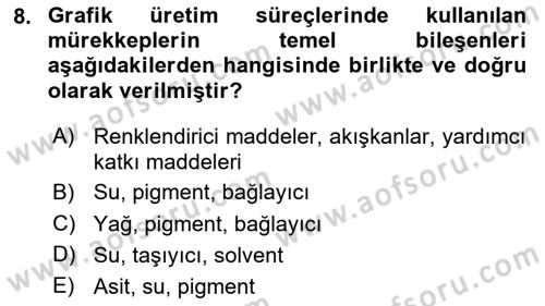 Sürdürülebilir Grafik Tasarım Dersi 2024 - 2025 Yılı (Final) Dönem Sonu Sınav Soruları 8. Soru