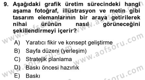 Sürdürülebilir Grafik Tasarım Dersi 2024 - 2025 Yılı (Final) Dönem Sonu Sınav Soruları 9. Soru
