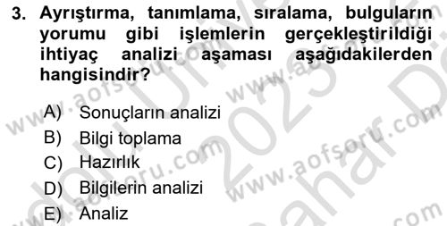 Eğitici İçerik Tasarımı Dersi 2023 - 2024 Yılı (Vize) Ara Sınav Soruları 3. Soru