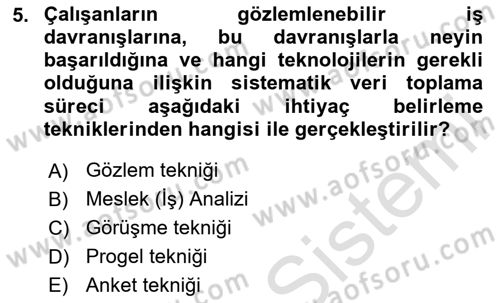 Eğitici İçerik Tasarımı Dersi 2023 - 2024 Yılı (Vize) Ara Sınav Soruları 5. Soru
