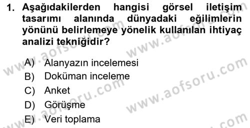 Eğitici İçerik Tasarımı Dersi 2024 - 2025 Yılı (Vize) Ara Sınav Soruları 1. Soru