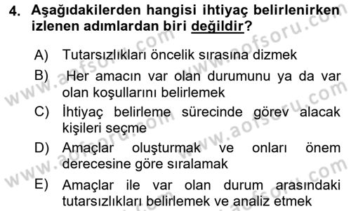 Eğitici İçerik Tasarımı Dersi 2024 - 2025 Yılı (Vize) Ara Sınav Soruları 4. Soru