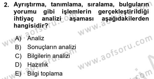 Eğitici İçerik Tasarımı Dersi 2025 - 2026 Yılı (Final) Dönem Sonu Sınav Soruları 2. Soru