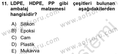 Ambalaj Tasarımı Dersi 2023 - 2024 Yılı (Vize) Ara Sınav Soruları 11. Soru