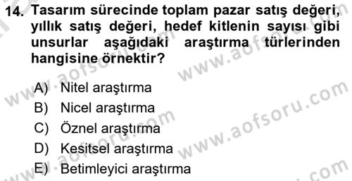 Ambalaj Tasarımı Dersi Ara Sınavı Deneme Sınav Soruları 14. Soru