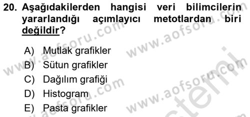 Bilgi Görselleştirme Dersi 2023 - 2024 Yılı (Vize) Ara Sınav Soruları 20. Soru