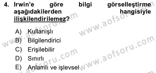 Bilgi Görselleştirme Dersi 2023 - 2024 Yılı (Vize) Ara Sınav Soruları 4. Soru