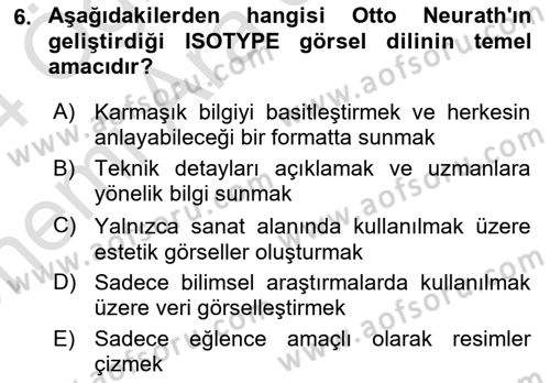 Bilgi Görselleştirme Dersi 2023 - 2024 Yılı (Vize) Ara Sınav Soruları 6. Soru