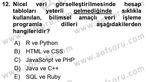 Bilgi Görselleştirme Dersi 2023 - 2024 Yılı (Final) Dönem Sonu Sınav Soruları 12. Soru