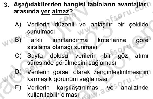 Bilgi Görselleştirme Dersi 2023 - 2024 Yılı (Final) Dönem Sonu Sınav Soruları 3. Soru