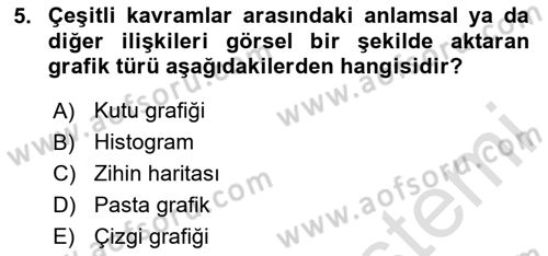 Bilgi Görselleştirme Dersi 2023 - 2024 Yılı (Final) Dönem Sonu Sınav Soruları 5. Soru