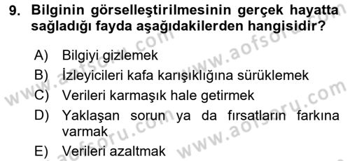 Bilgi Görselleştirme Dersi 2023 - 2024 Yılı (Final) Dönem Sonu Sınav Soruları 9. Soru