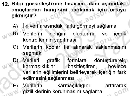 Bilgi Görselleştirme Dersi 2023 - 2024 Yılı Yaz Okulu Sınav Soruları 12. Soru