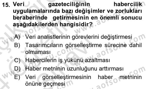 Bilgi Görselleştirme Dersi 2023 - 2024 Yılı Yaz Okulu Sınav Soruları 15. Soru