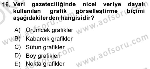 Bilgi Görselleştirme Dersi 2023 - 2024 Yılı Yaz Okulu Sınav Soruları 16. Soru