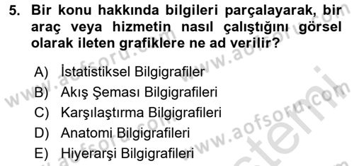 Bilgi Görselleştirme Dersi 2023 - 2024 Yılı Yaz Okulu Sınav Soruları 5. Soru