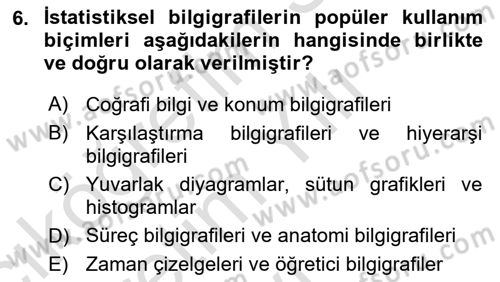Bilgi Görselleştirme Dersi 2023 - 2024 Yılı Yaz Okulu Sınav Soruları 6. Soru