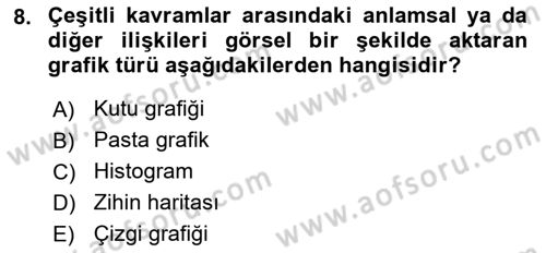 Bilgi Görselleştirme Dersi 2023 - 2024 Yılı Yaz Okulu Sınav Soruları 8. Soru