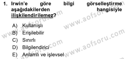 Bilgi Görselleştirme Dersi 2024 - 2025 Yılı (Final) Dönem Sonu Sınav Soruları 1. Soru