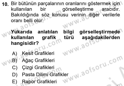 Bilgi Görselleştirme Dersi 2024 - 2025 Yılı (Final) Dönem Sonu Sınav Soruları 10. Soru