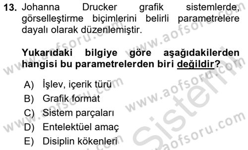 Bilgi Görselleştirme Dersi 2024 - 2025 Yılı (Final) Dönem Sonu Sınav Soruları 13. Soru