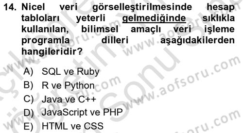 Bilgi Görselleştirme Dersi 2024 - 2025 Yılı (Final) Dönem Sonu Sınav Soruları 14. Soru