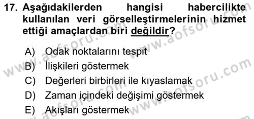 Bilgi Görselleştirme Dersi 2024 - 2025 Yılı (Final) Dönem Sonu Sınav Soruları 17. Soru