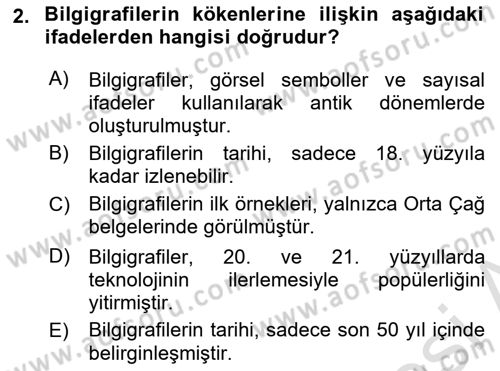 Bilgi Görselleştirme Dersi 2024 - 2025 Yılı (Final) Dönem Sonu Sınav Soruları 2. Soru
