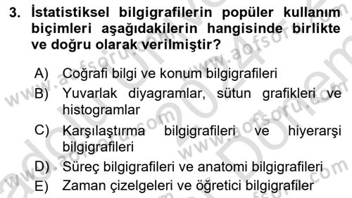 Bilgi Görselleştirme Dersi 2024 - 2025 Yılı (Final) Dönem Sonu Sınav Soruları 3. Soru