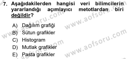 Bilgi Görselleştirme Dersi 2024 - 2025 Yılı Yaz Okulu Sınav Soruları 7. Soru