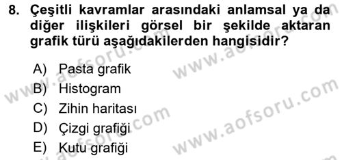 Bilgi Görselleştirme Dersi 2024 - 2025 Yılı Yaz Okulu Sınav Soruları 8. Soru