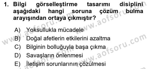 Bilgi Görselleştirme Dersi 2025 - 2026 Yılı (Vize) Ara Sınav Soruları 1. Soru