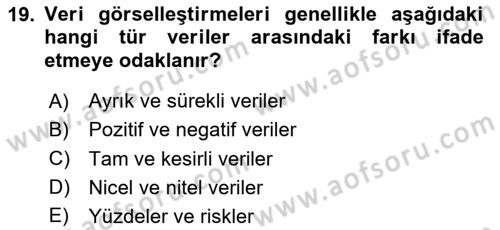 Bilgi Görselleştirme Dersi 2025 - 2026 Yılı (Vize) Ara Sınav Soruları 19. Soru