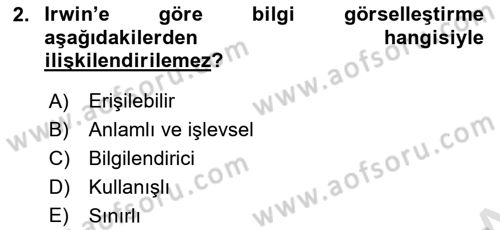 Bilgi Görselleştirme Dersi 2025 - 2026 Yılı (Vize) Ara Sınav Soruları 2. Soru