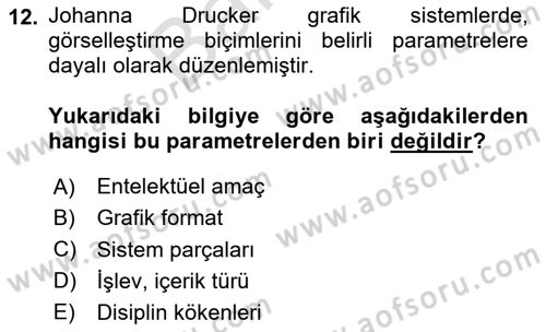Bilgi Görselleştirme Dersi 2025 - 2026 Yılı (Final) Dönem Sonu Sınav Soruları 12. Soru