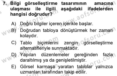 Bilgi Görselleştirme Dersi 2025 - 2026 Yılı (Final) Dönem Sonu Sınav Soruları 7. Soru