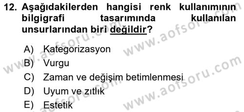 Bilgi Görselleştirme Dersi 2025 - 2026 Yılı Yaz Okulu Sınav Soruları 12. Soru