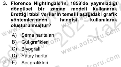 Bilgi Görselleştirme Dersi 2025 - 2026 Yılı Yaz Okulu Sınav Soruları 3. Soru