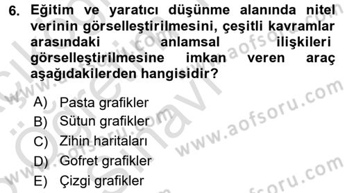 Bilgi Görselleştirme Dersi 2025 - 2026 Yılı Yaz Okulu Sınav Soruları 6. Soru