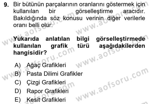 Bilgi Görselleştirme Dersi 2025 - 2026 Yılı Yaz Okulu Sınav Soruları 9. Soru