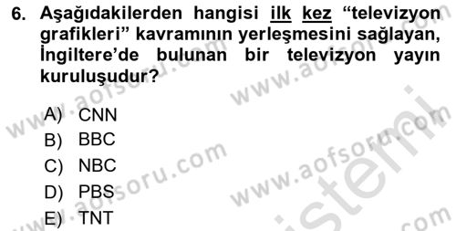 Hareketli Grafik Tasarımı Dersi 2024 - 2025 Yılı (Vize) Ara Sınav Soruları 6. Soru