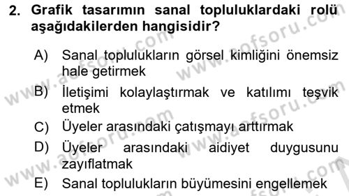 Posthümanist Tasarım Yaklaşımları Dersi 2025 - 2026 Yılı Yaz Okulu Sınav Soruları 2. Soru